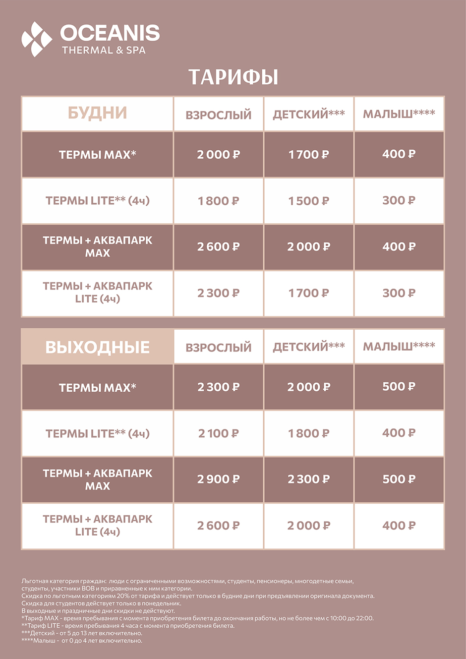 цены